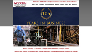 Modern Aluminum - Aluminum Casting Solutions