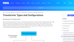 Monolithic Power - Distribution Transformers