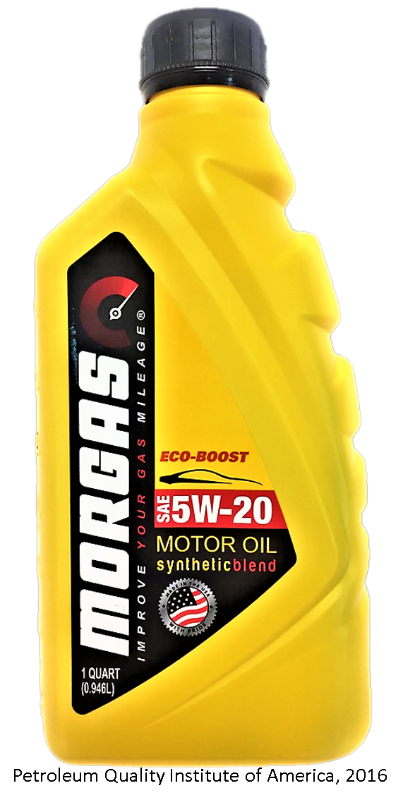Featured image for the morgas oil guide