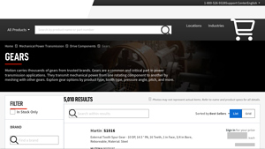 Motion - Gears for Power Transmission