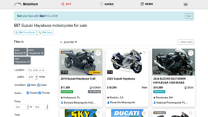 Suzuki - Key Product Details
