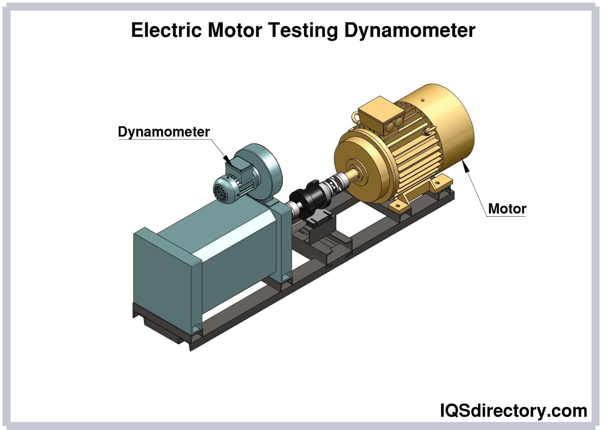 An application scenario or product detail of motor dyno - Image 1