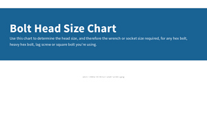 Mudge Fasteners - Bolt Head Size Chart