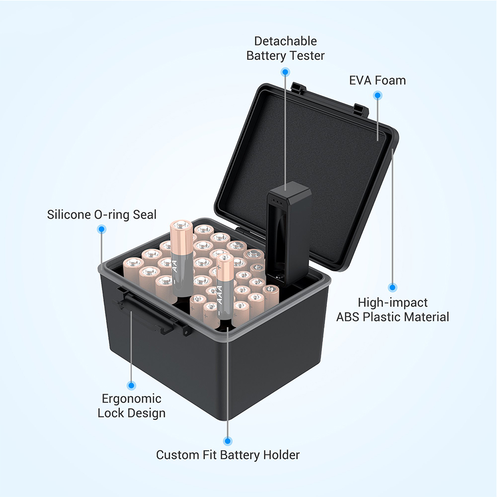 An application scenario or product detail of multi 18650 battery case - Image 11
