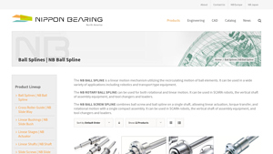 NB Corporation - Ball Spline Solutions