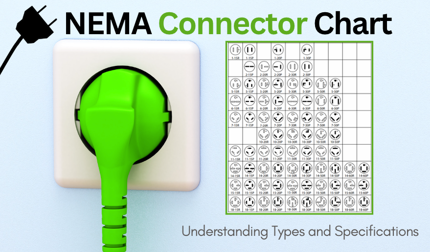 An application scenario or product detail of nema configuration chart - Image 13
