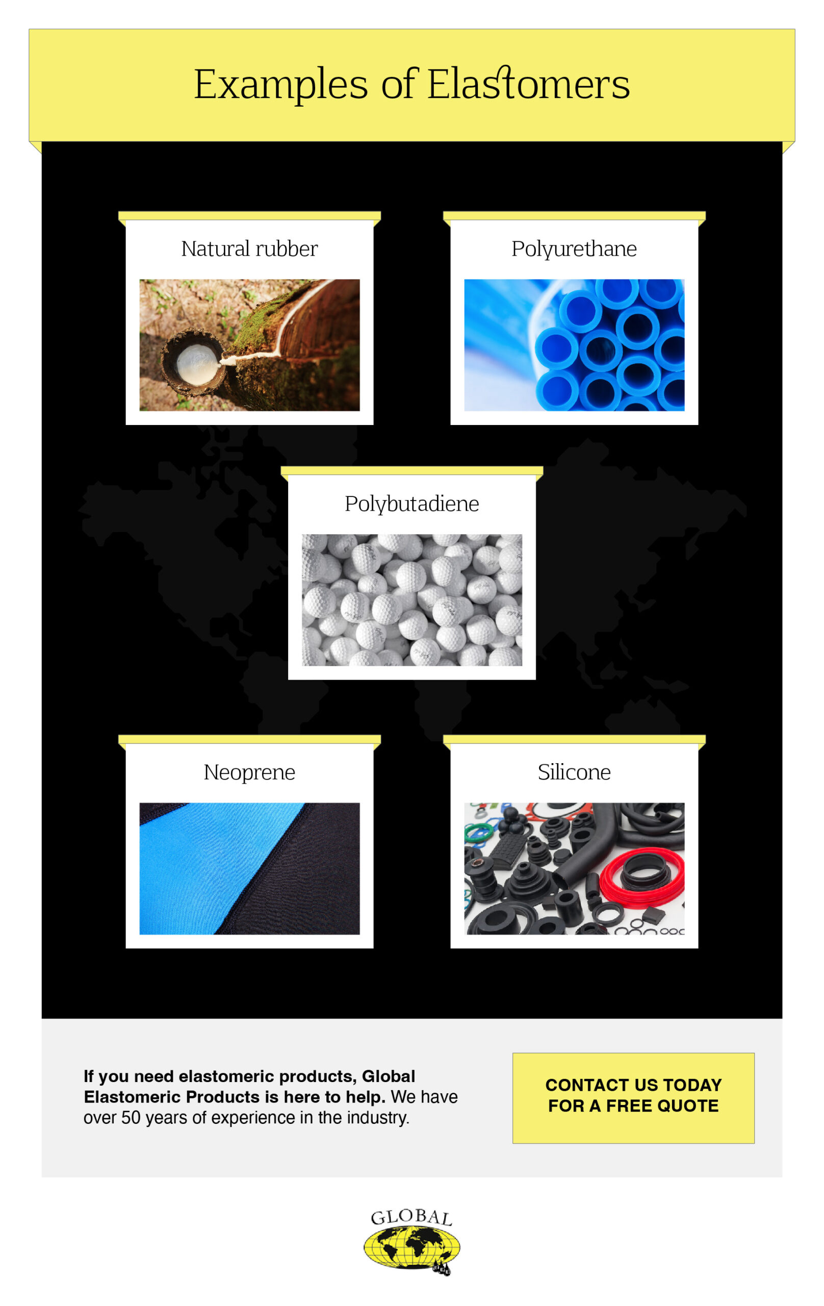 An application scenario or product detail of neoprene vs polyurethane - Image 15