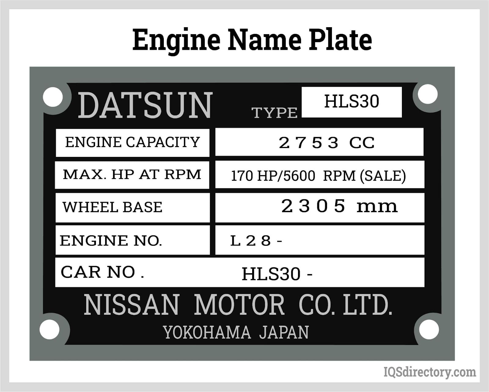 An application scenario or product detail of nomenclature plate - Image 6