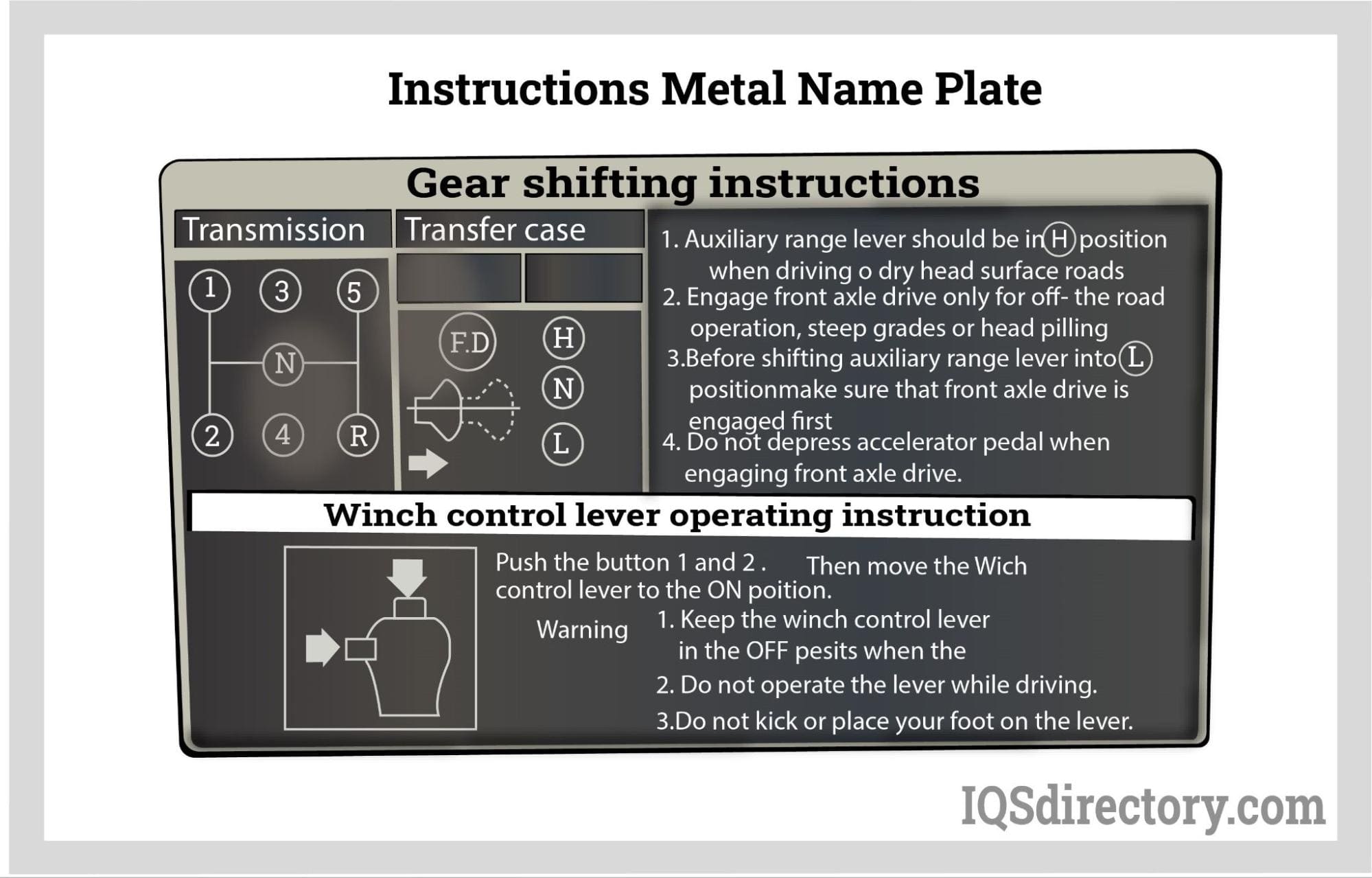 An application scenario or product detail of nomenclature plate - Image 10