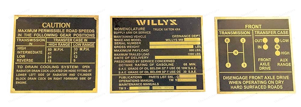 An application scenario or product detail of nomenclature plate - Image 14