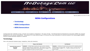 NoOutage - NEMA Configurations