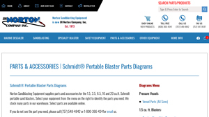 Norton - Sandblasting Equipment