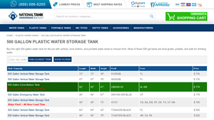 NTO Tank - 500 Gallon Plastic Water Storage Tank