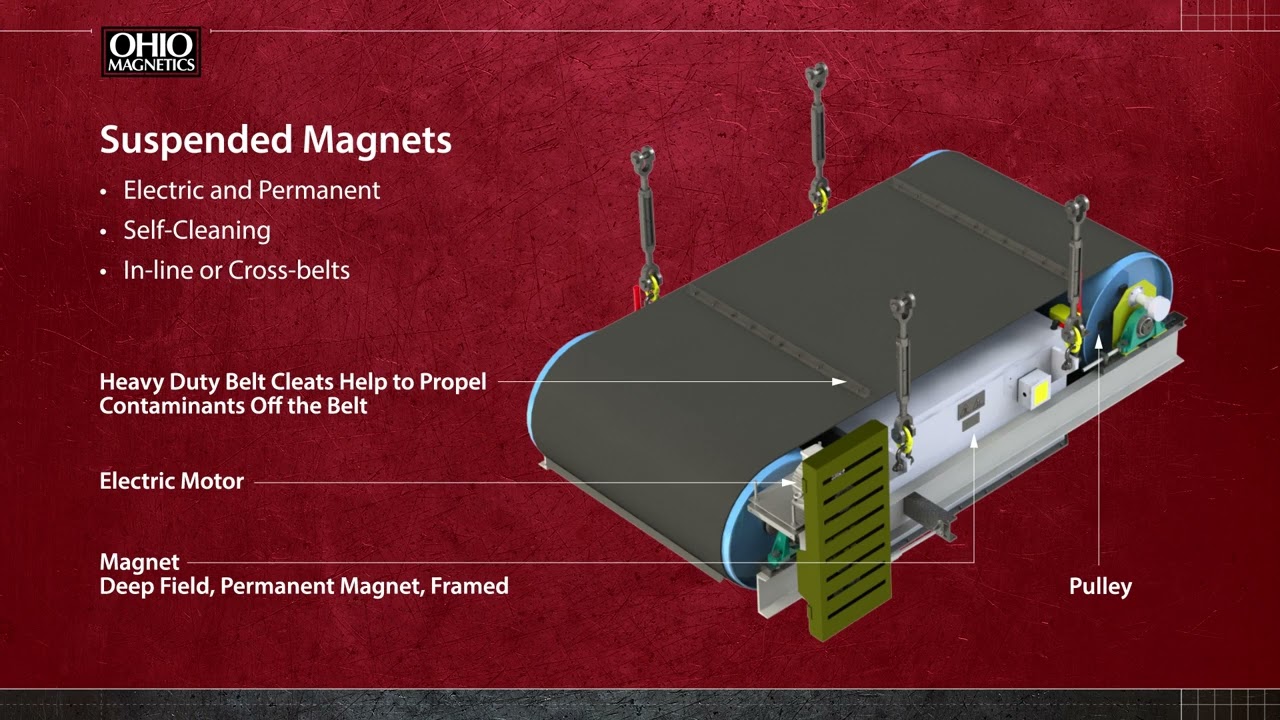 An application scenario or product detail of ohio magnetics inc - Image 19