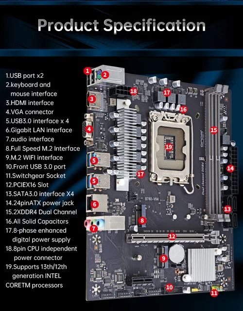An application scenario or product detail of onda b760-vh4-b - Image 5