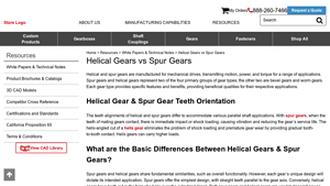 Ondrives - Helical and Spur Gears