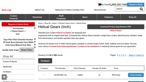 Ondrives - Custom Helical Gears