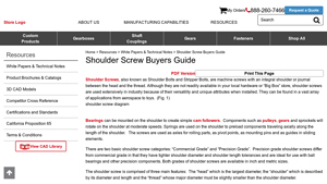 Ondrives - Shoulder Screws