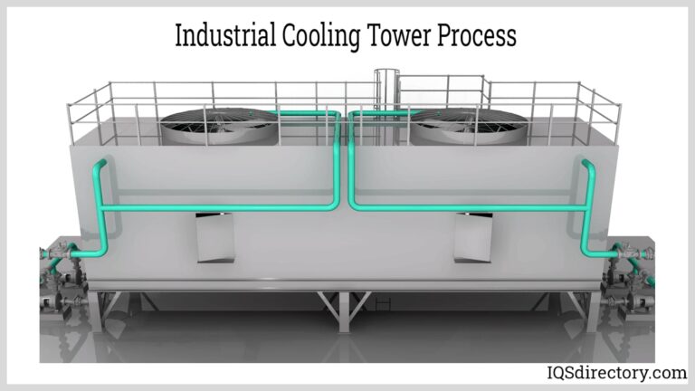 Featured image for the open cooling guide