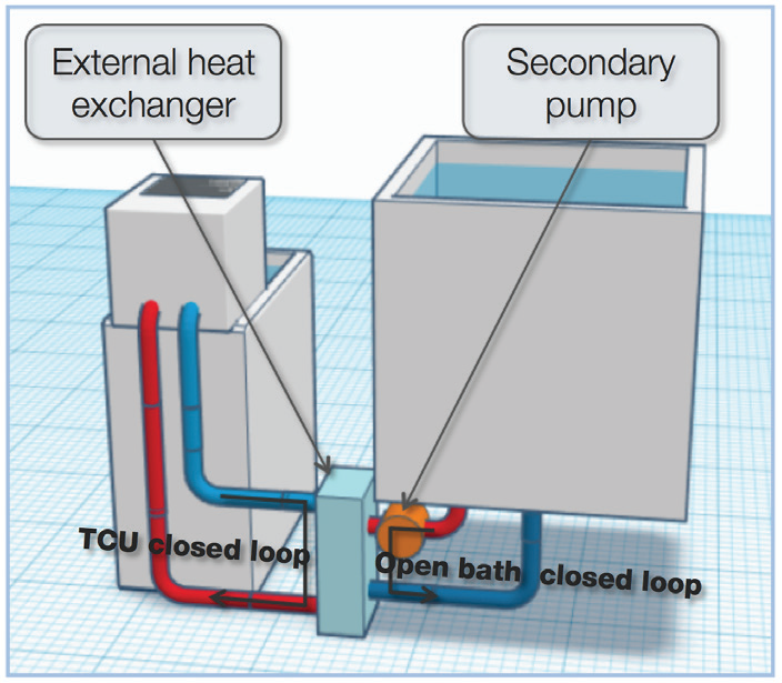 An application scenario or product detail of open loop water cooling - Image 20