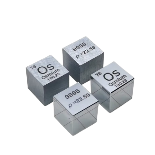 Featured image for the osmium cube guide