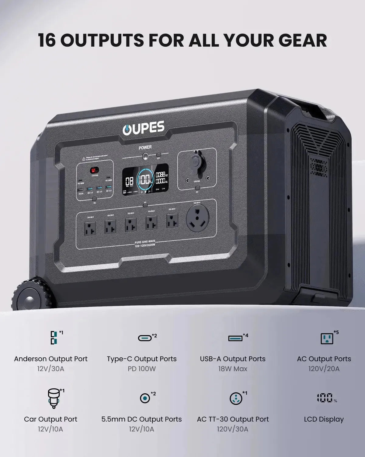 An application scenario or product detail of oupes power station - Image 12