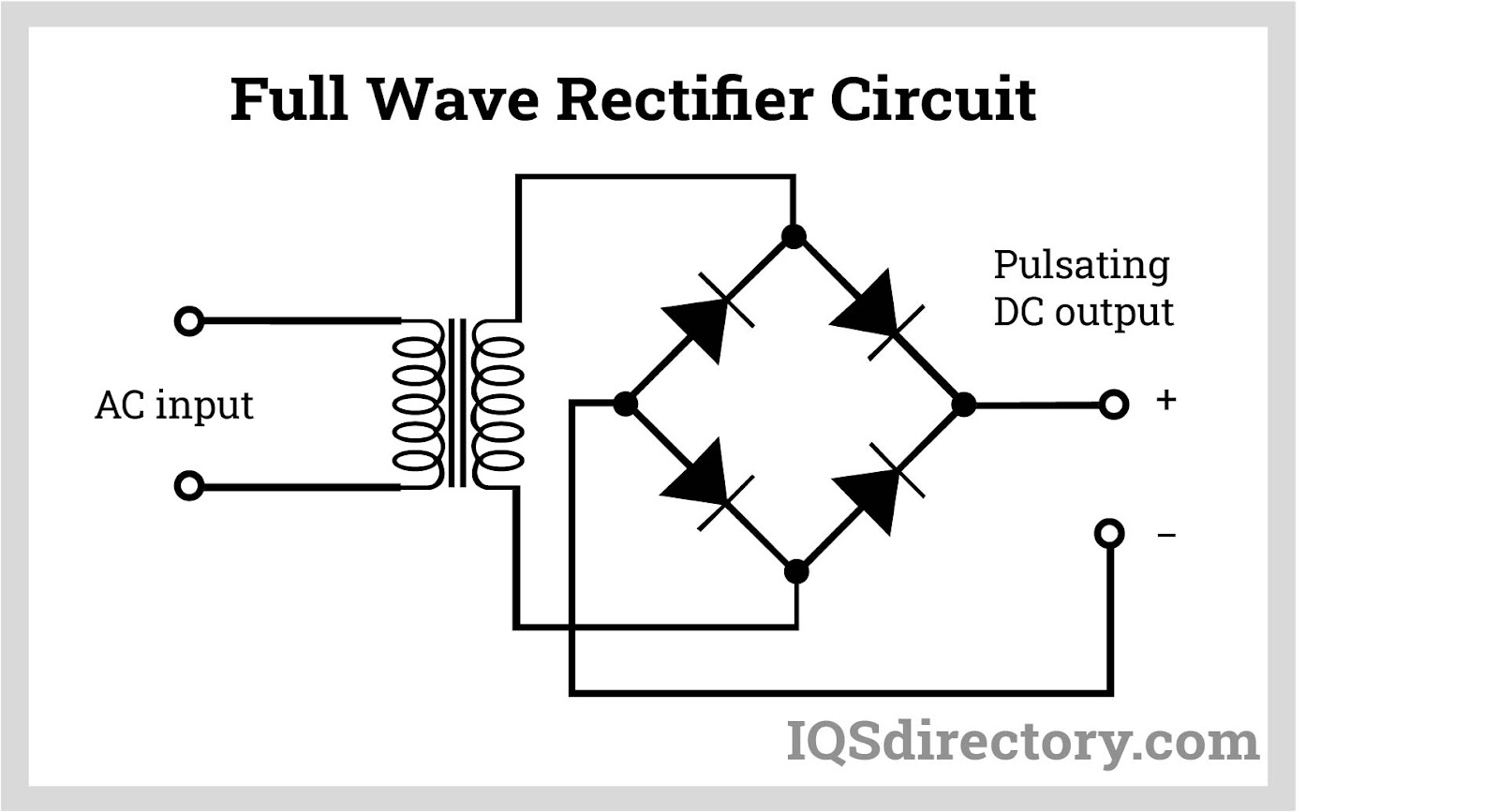 An application scenario or product detail of output dc - Image 7
