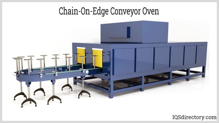 Featured image for the oven conveyor guide
