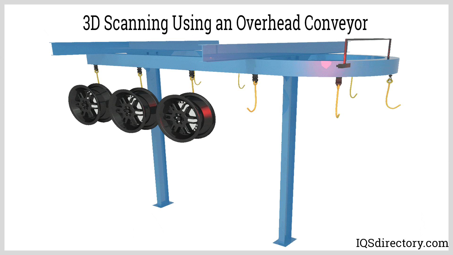 An application scenario or product detail of overhead conveyor design - Image 6
