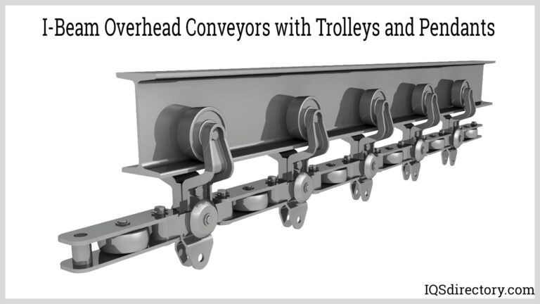 Featured image for the overhead conveyor design guide