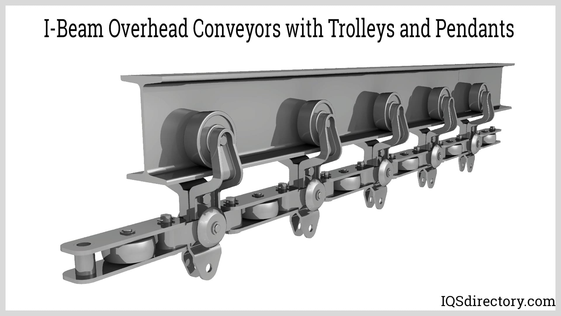 Featured image for the overhead conveyor design guide