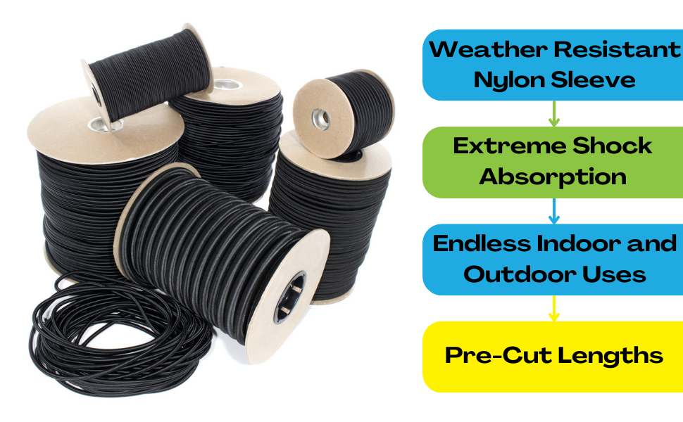 An application scenario or product detail of paracord vs shock cord - Image 4