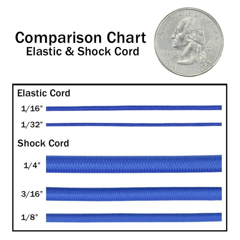 An application scenario or product detail of paracord vs shock cord - Image 5