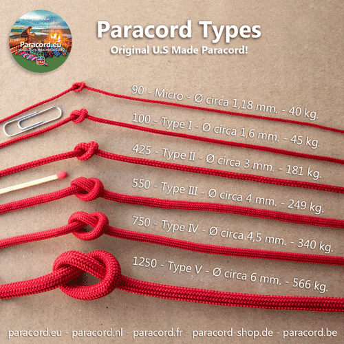 An application scenario or product detail of paracord vs shock cord - Image 11