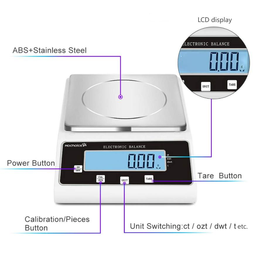 An application scenario or product detail of parts of a balance scale - Image 7