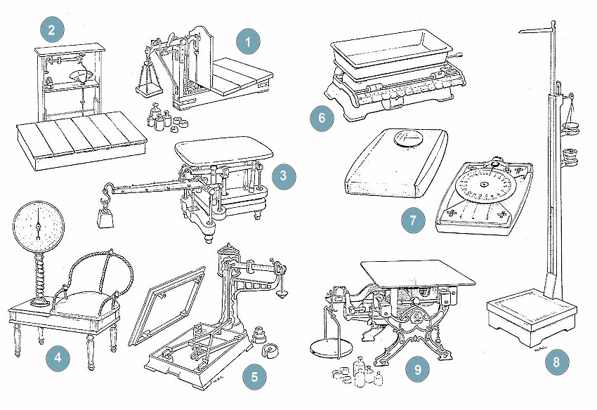 An application scenario or product detail of parts of a balance scale - Image 8
