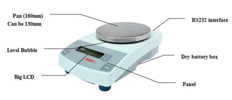 An application scenario or product detail of parts of a balance scale - Image 10
