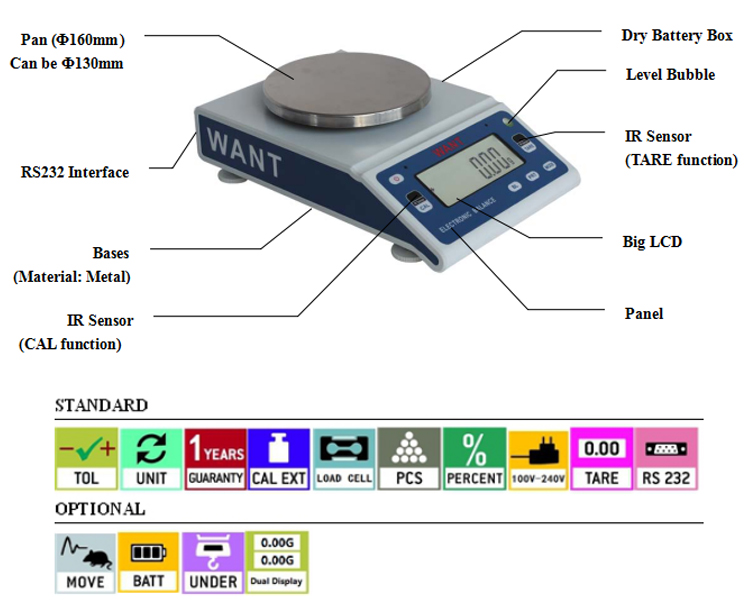 An application scenario or product detail of parts of a balance scale - Image 15