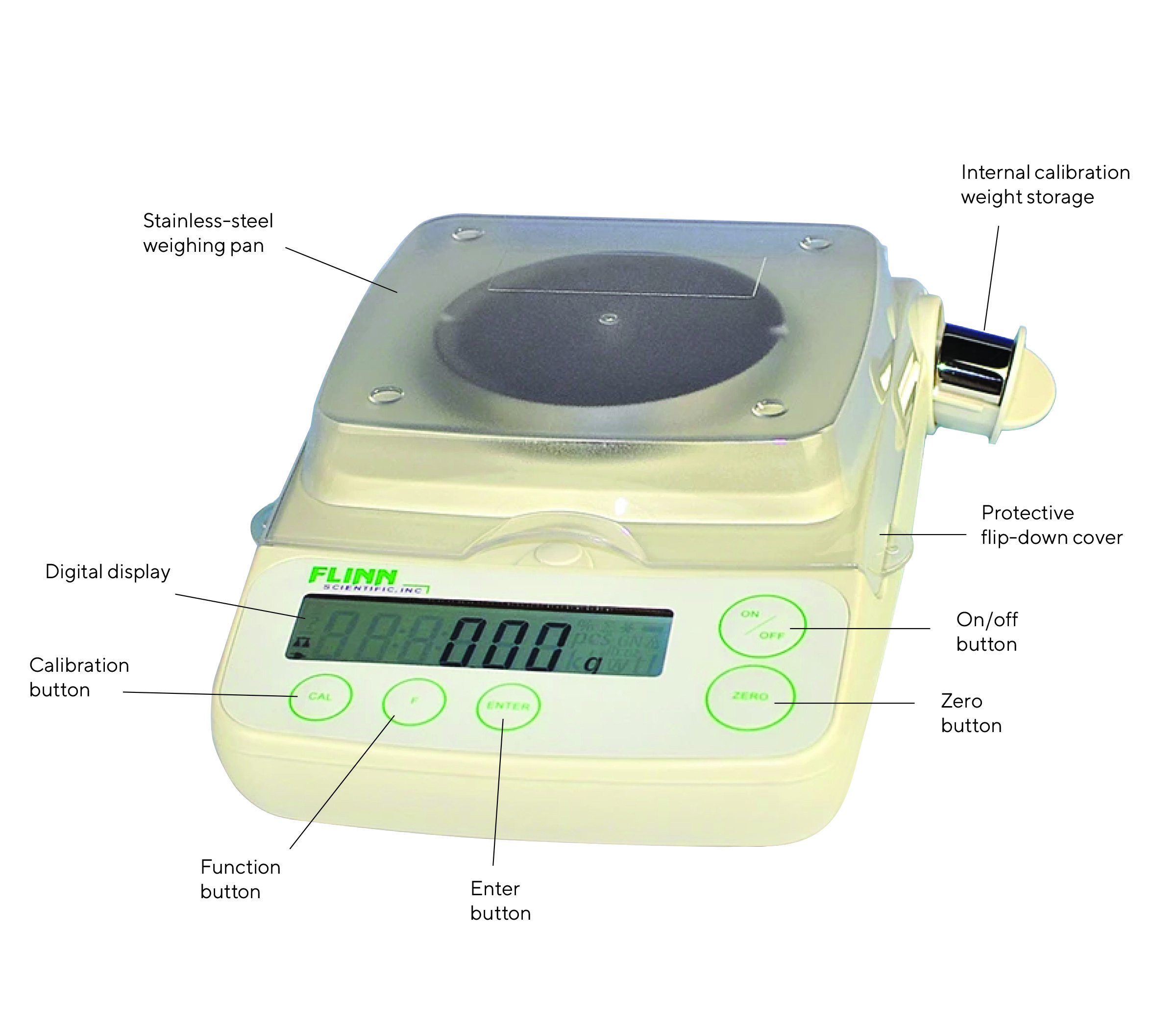An application scenario or product detail of parts of a balance scale - Image 22