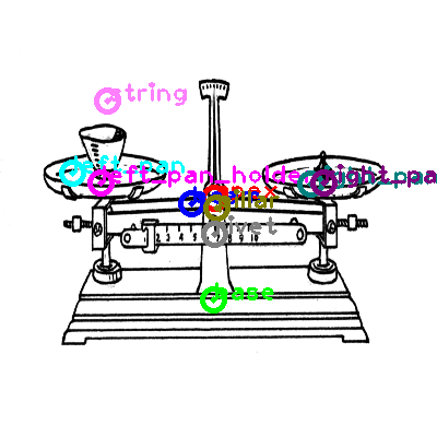 An application scenario or product detail of parts of a balance scale - Image 23