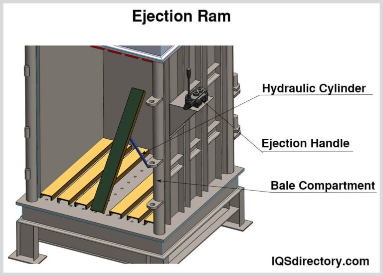 Featured image for the parts of a baler guide