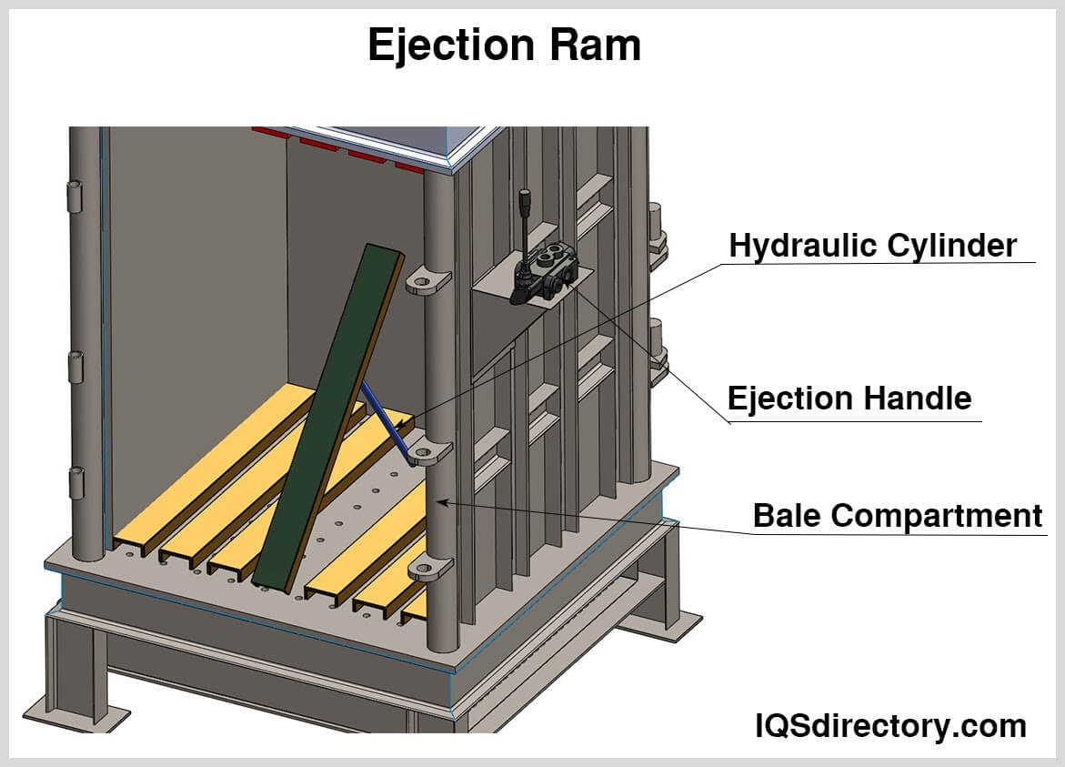 Featured image for the parts of a baler guide