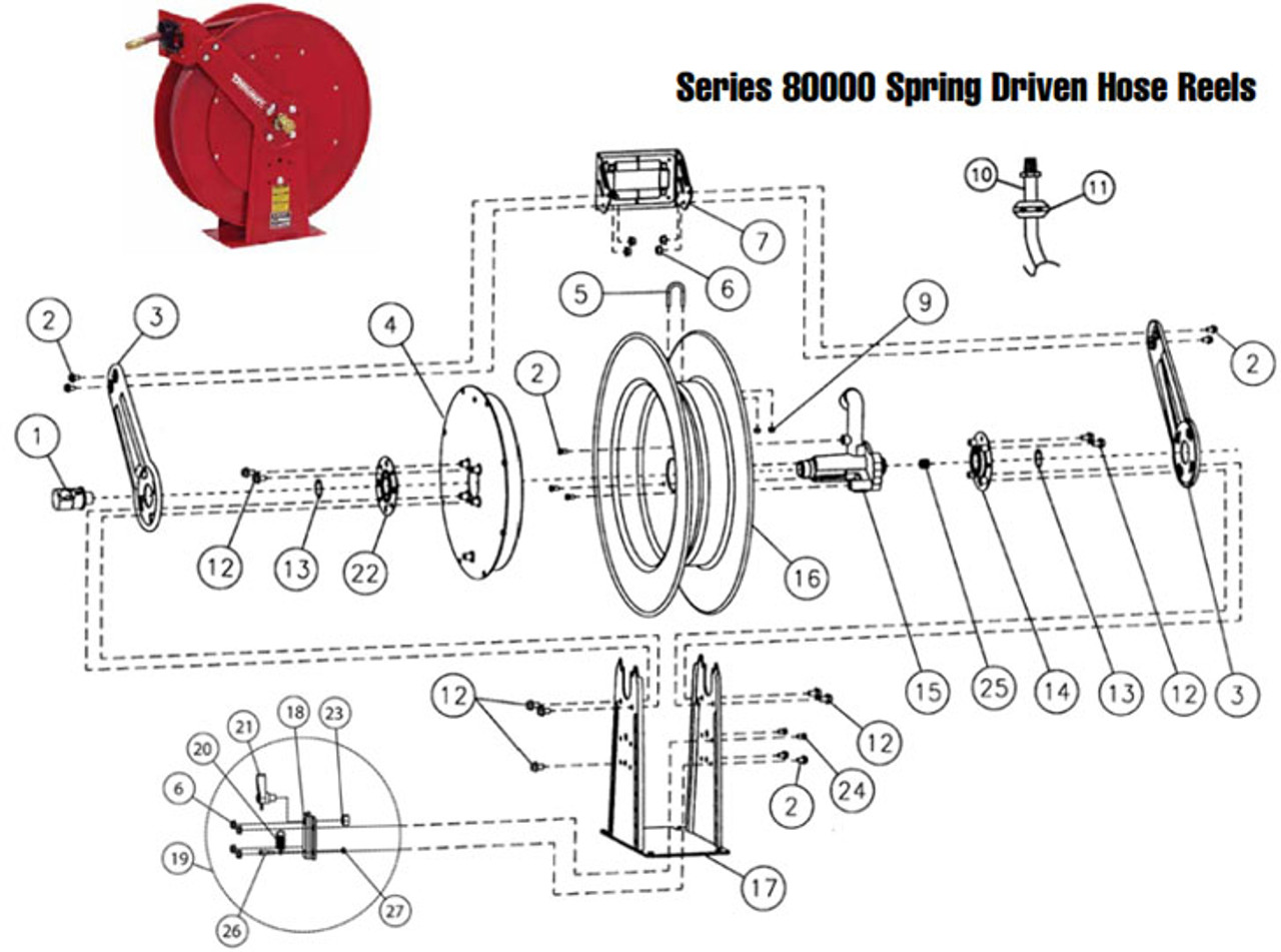 An application scenario or product detail of parts of a hose reel - Image 4