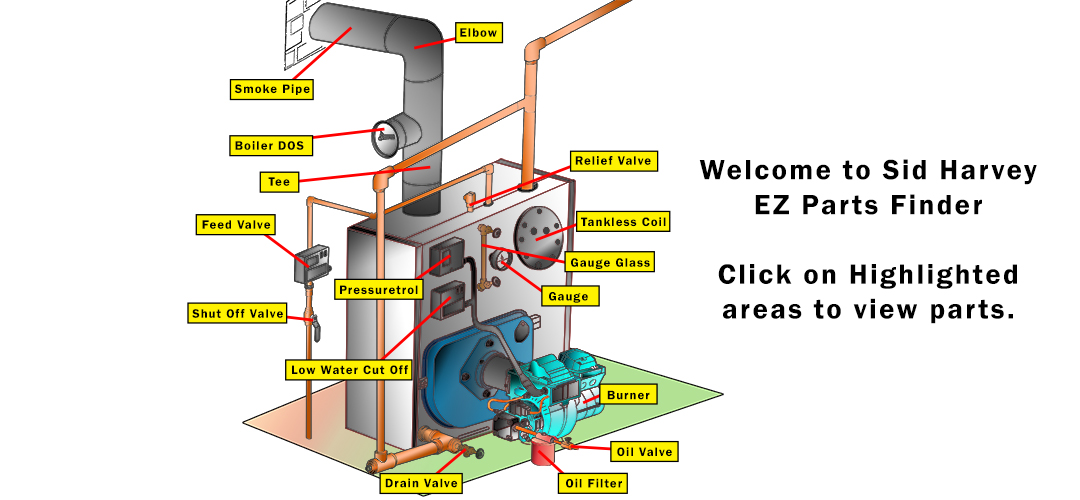 An application scenario or product detail of parts of a steam boiler - Image 9