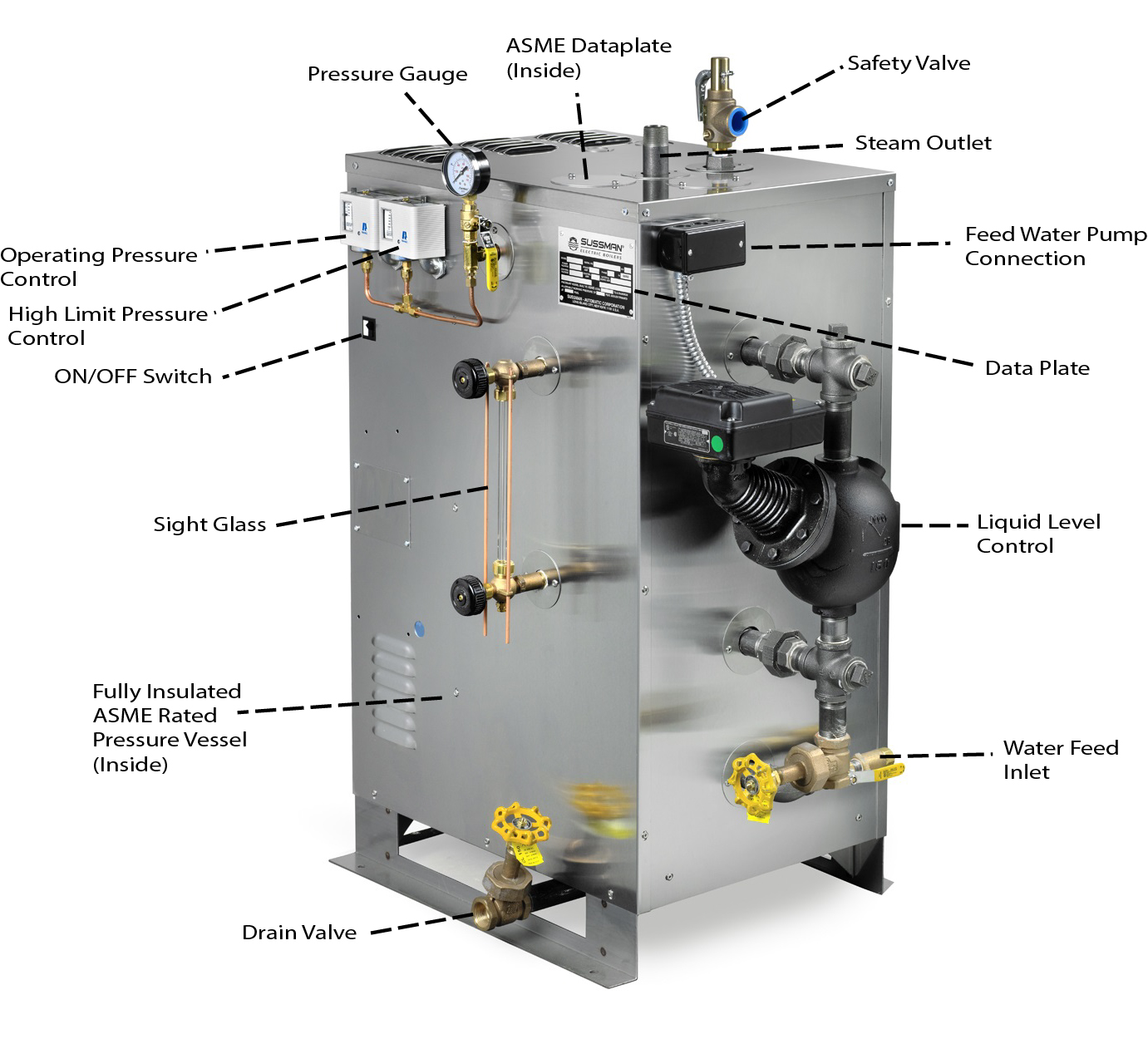 An application scenario or product detail of parts of a steam boiler - Image 19