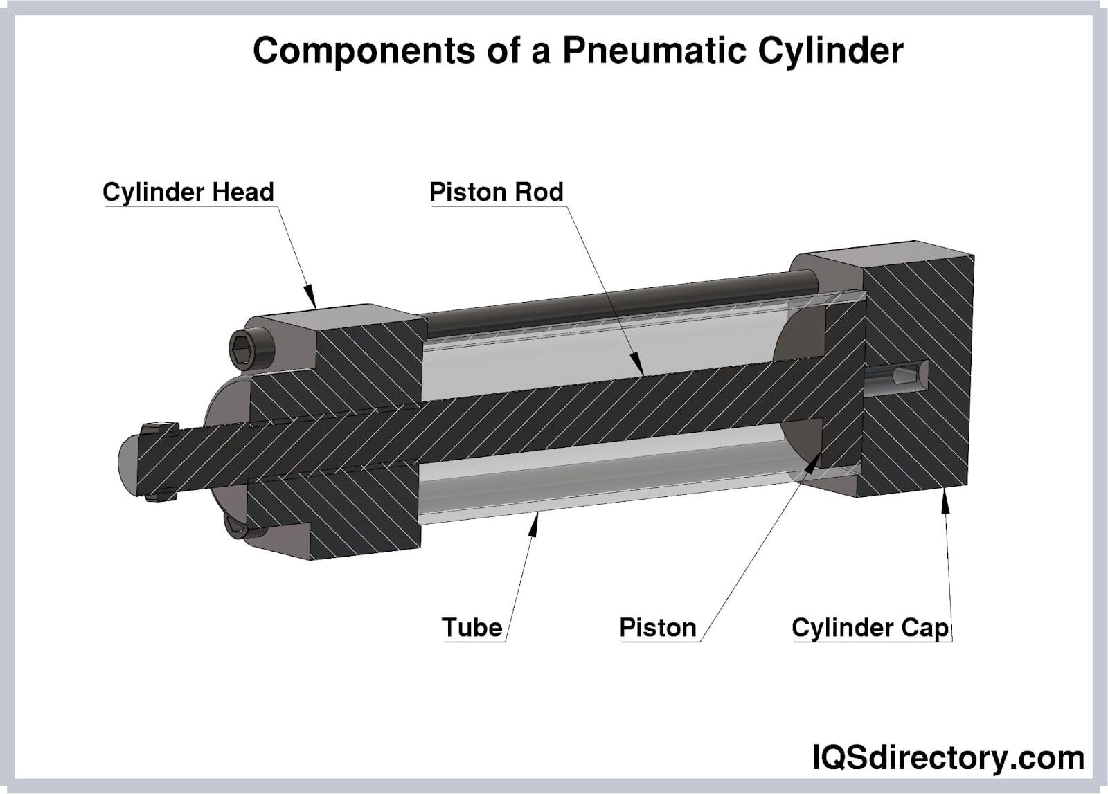 An application scenario or product detail of parts of an air cylinder - Image 4