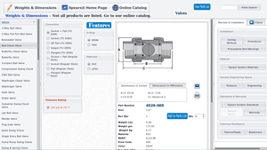 Spears Manufacturing - Valves