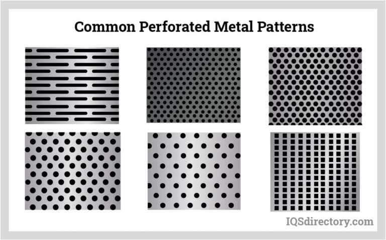 Featured image for the perf metal patterns guide