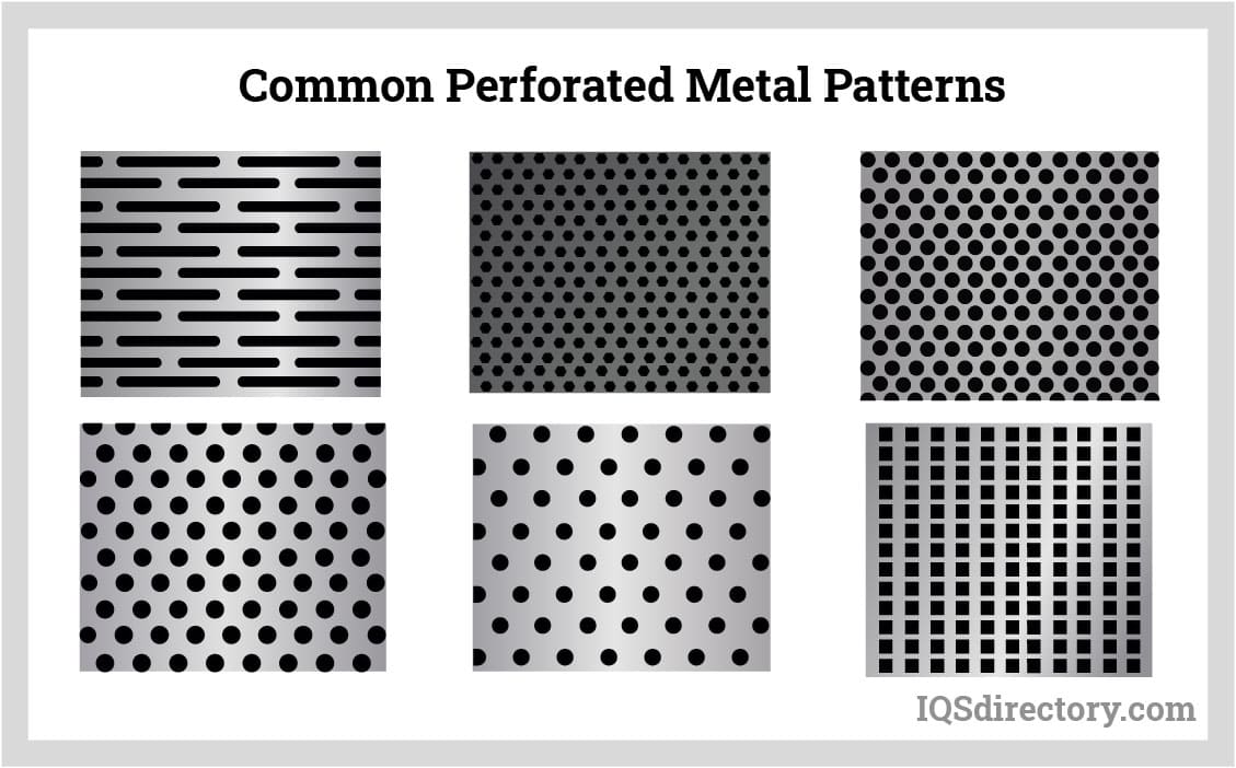 Featured image for the perf metal patterns guide