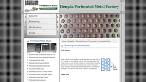 Perforated Metal - Key Product